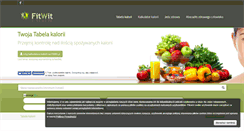 Desktop Screenshot of fitwit.pl
